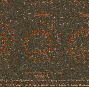 Soil - Small